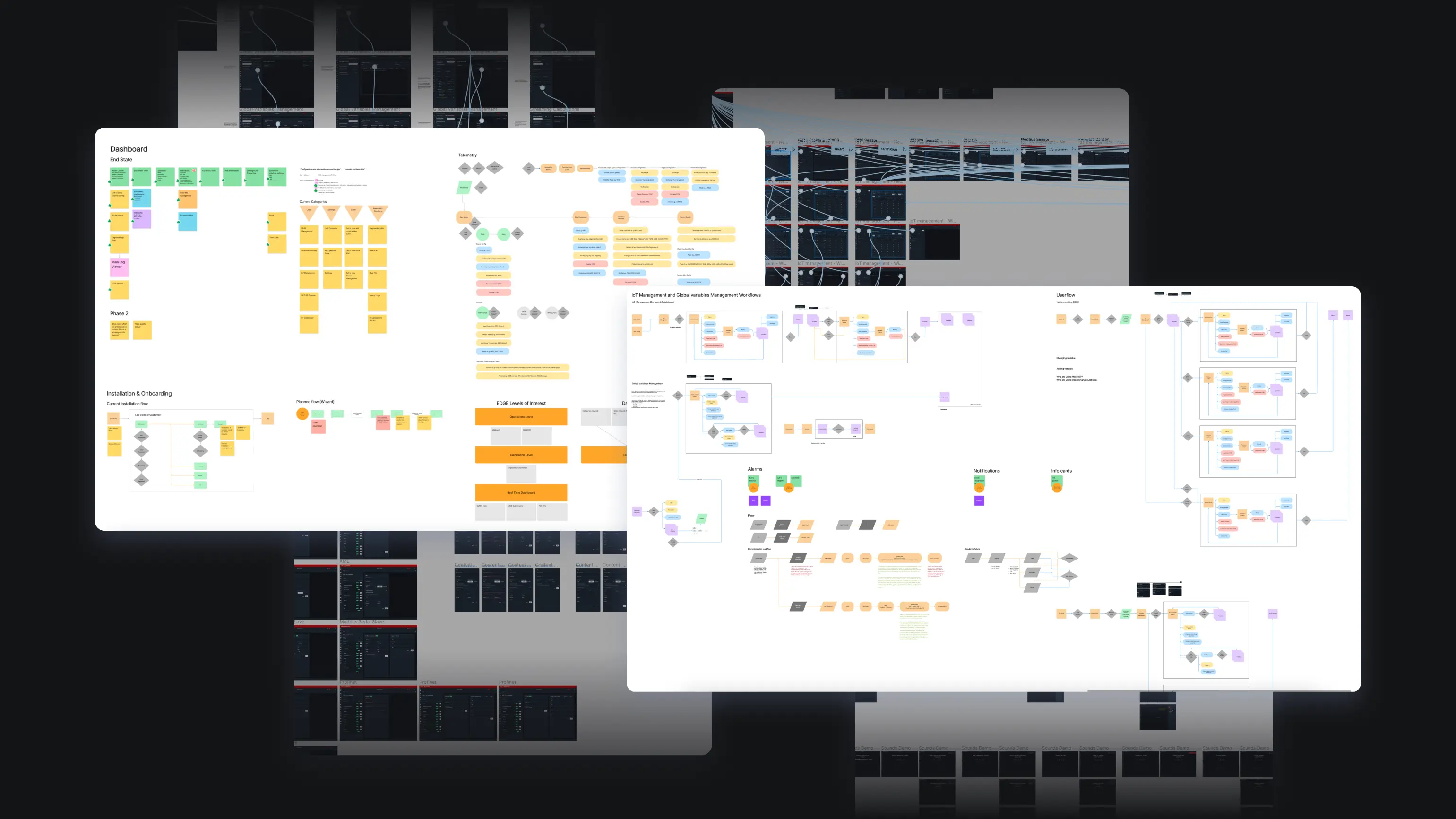 Showcasing UX research artifacts and prototypes