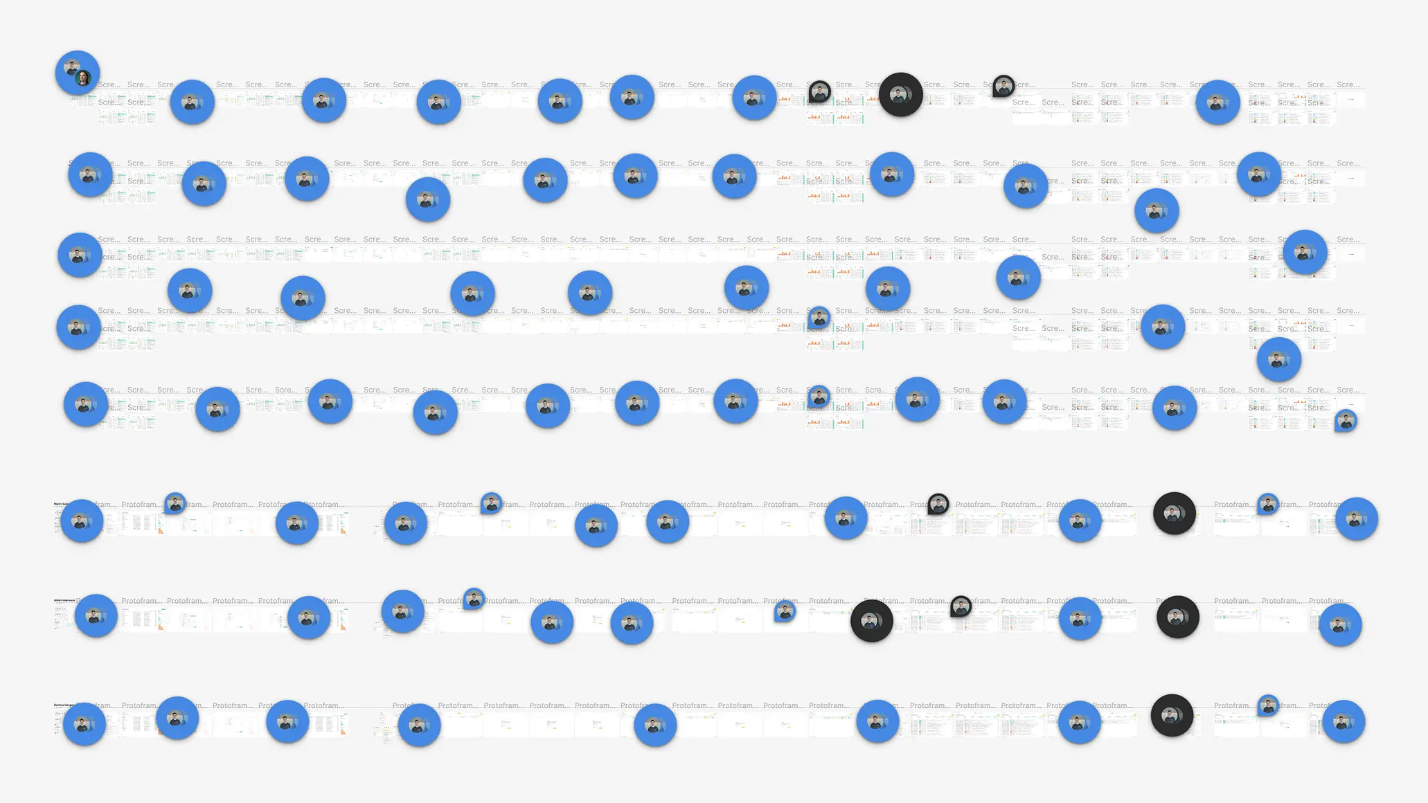 Research materials overview