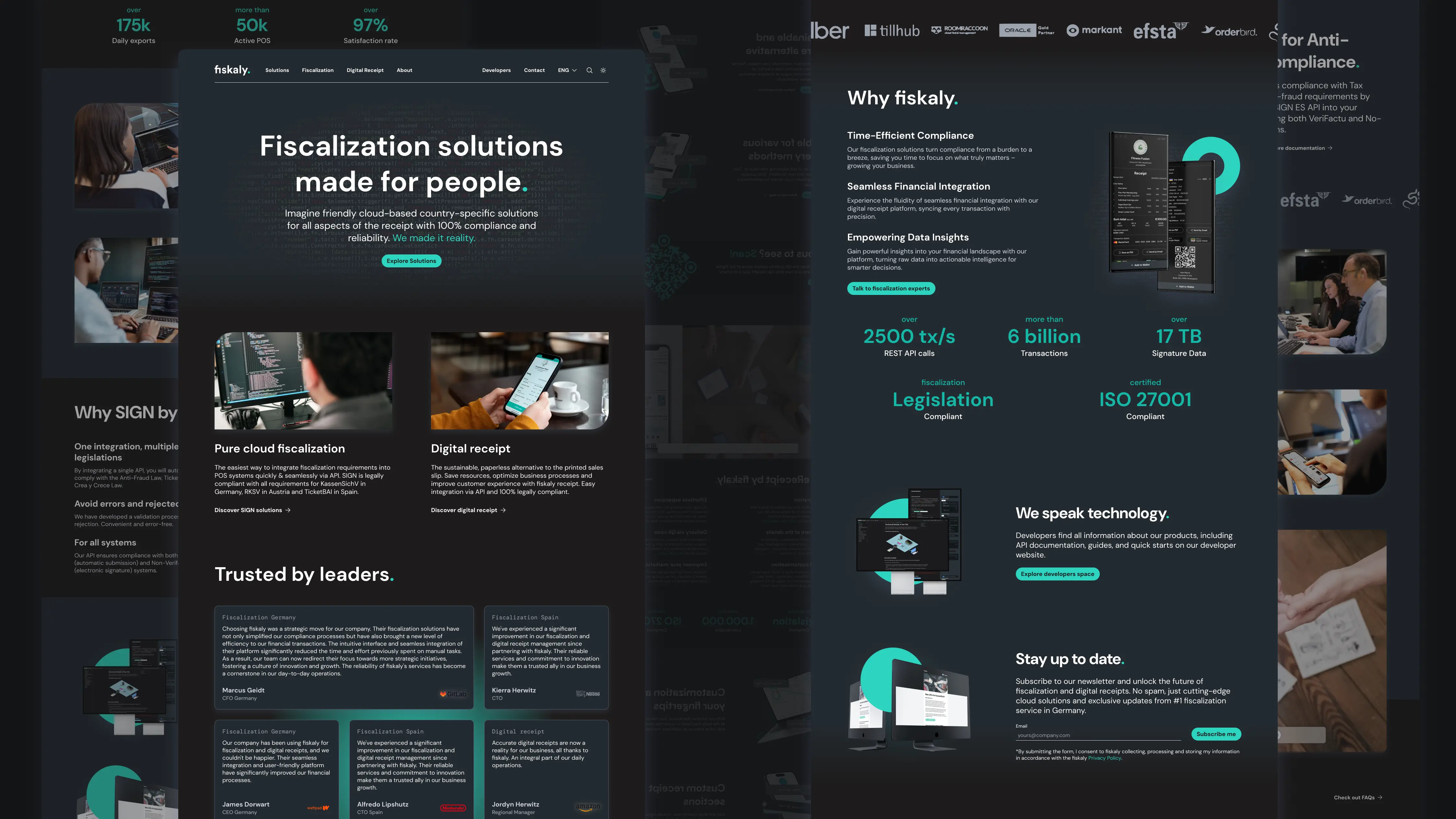 Website redesign showcase
