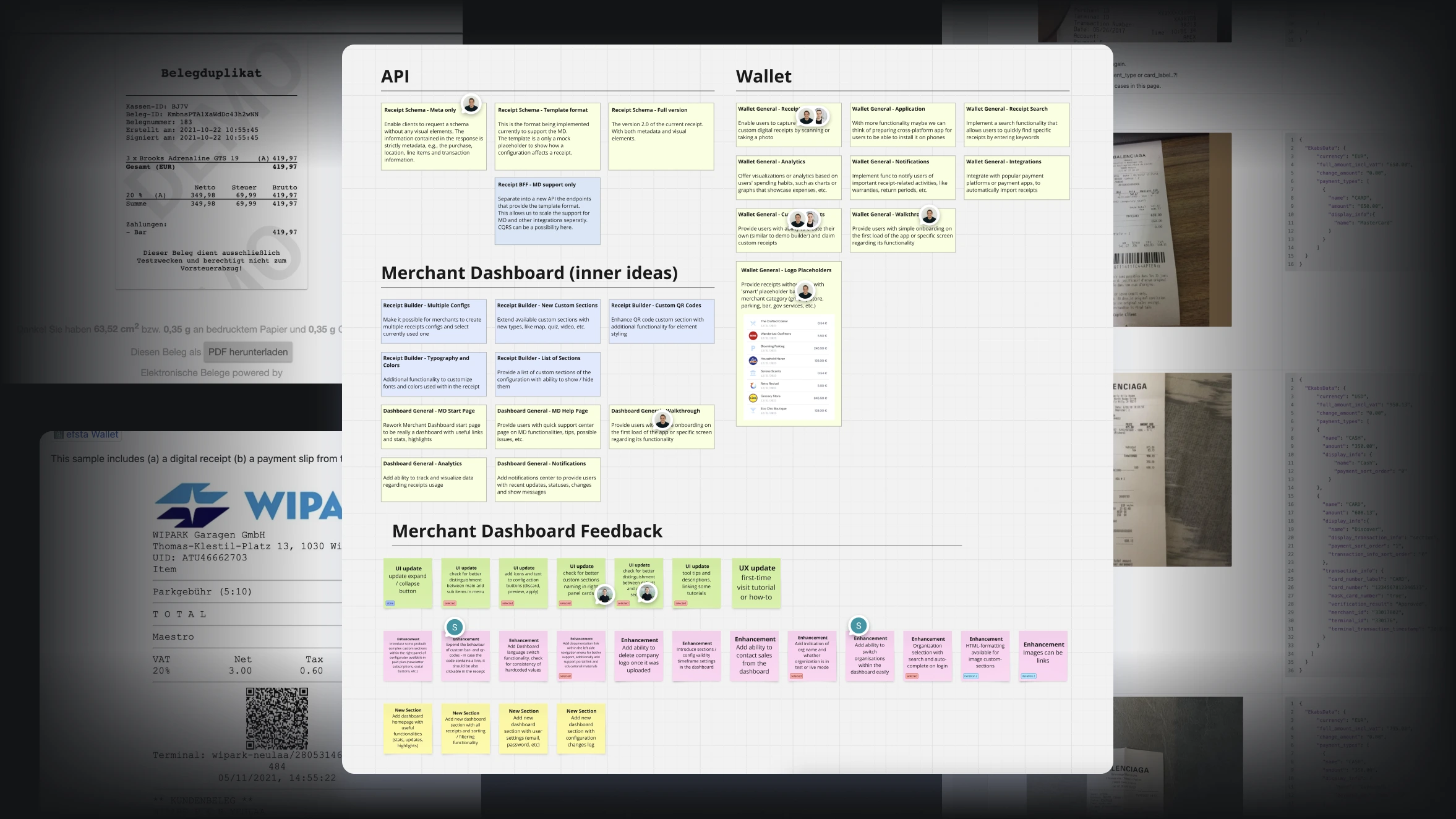 Research materials overview