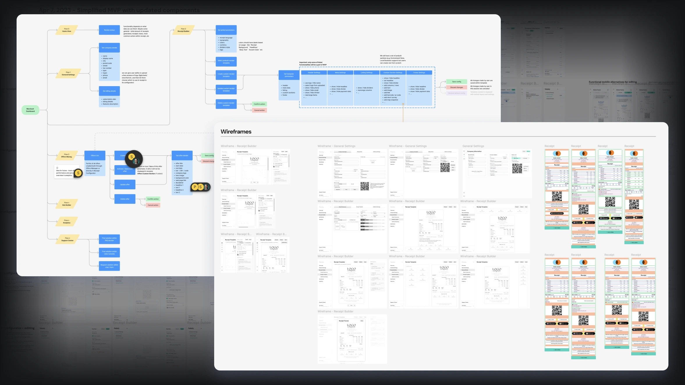 Prototyping process showcase